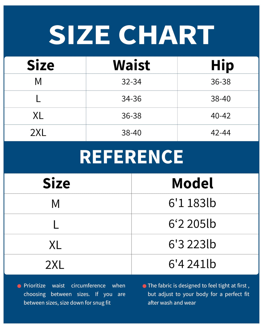 REELINDRY mens incontinence underwear elastic leg openings prevent side leaks during movement