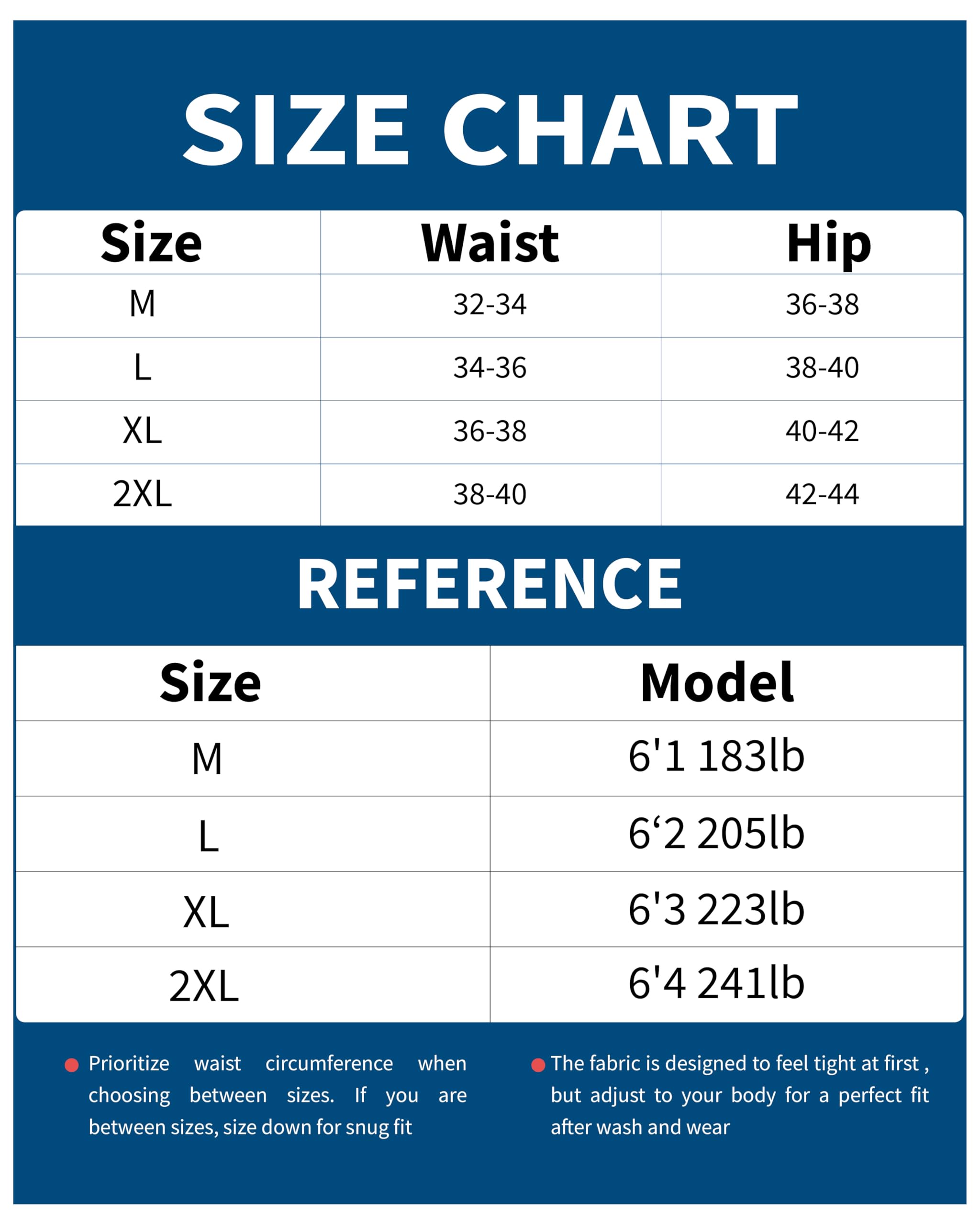 REELINDRY five-layer structure emphasizes lightweight, reusable design.