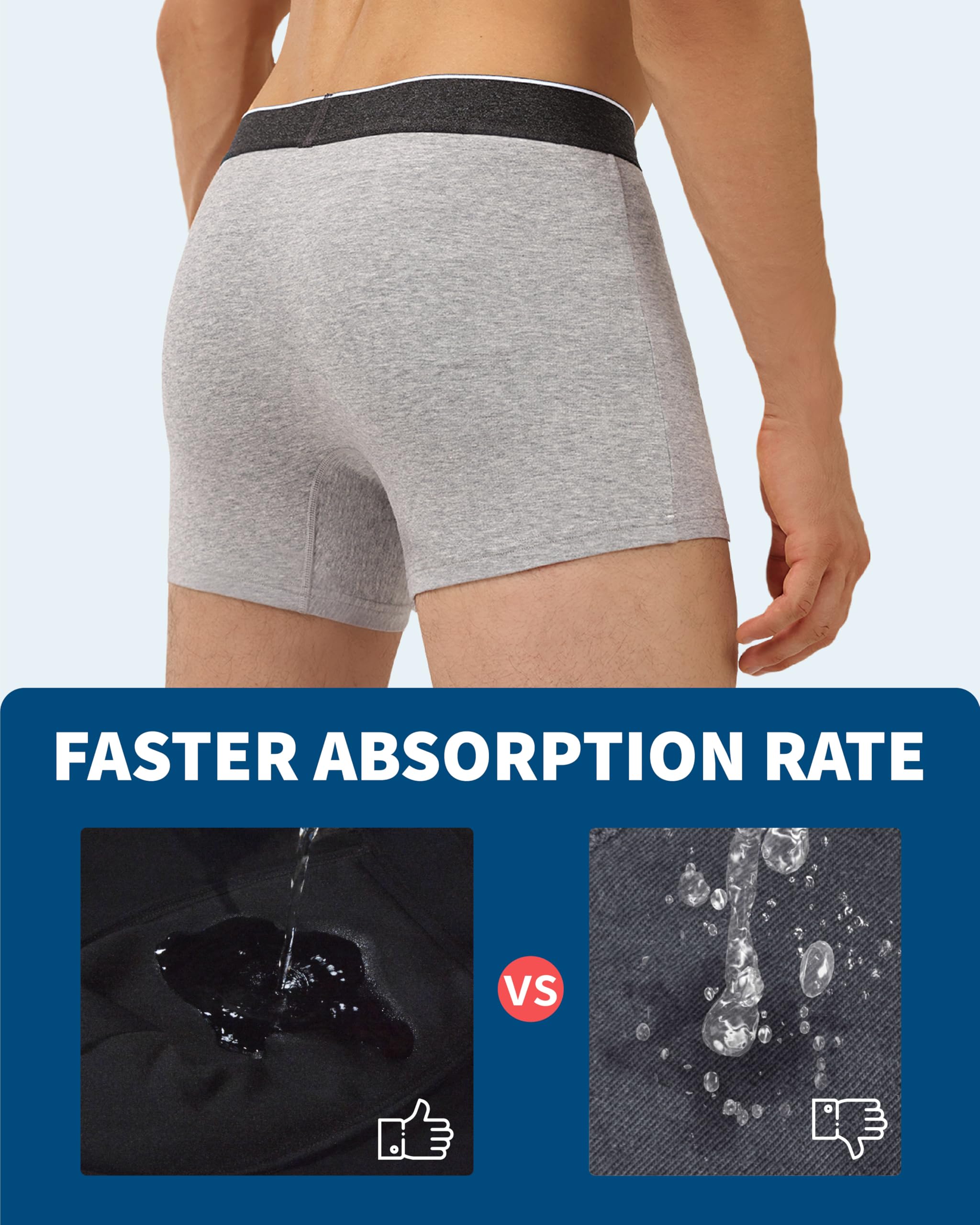 REELINDRY mens incontinence underwear odor-control for discreet daily wear