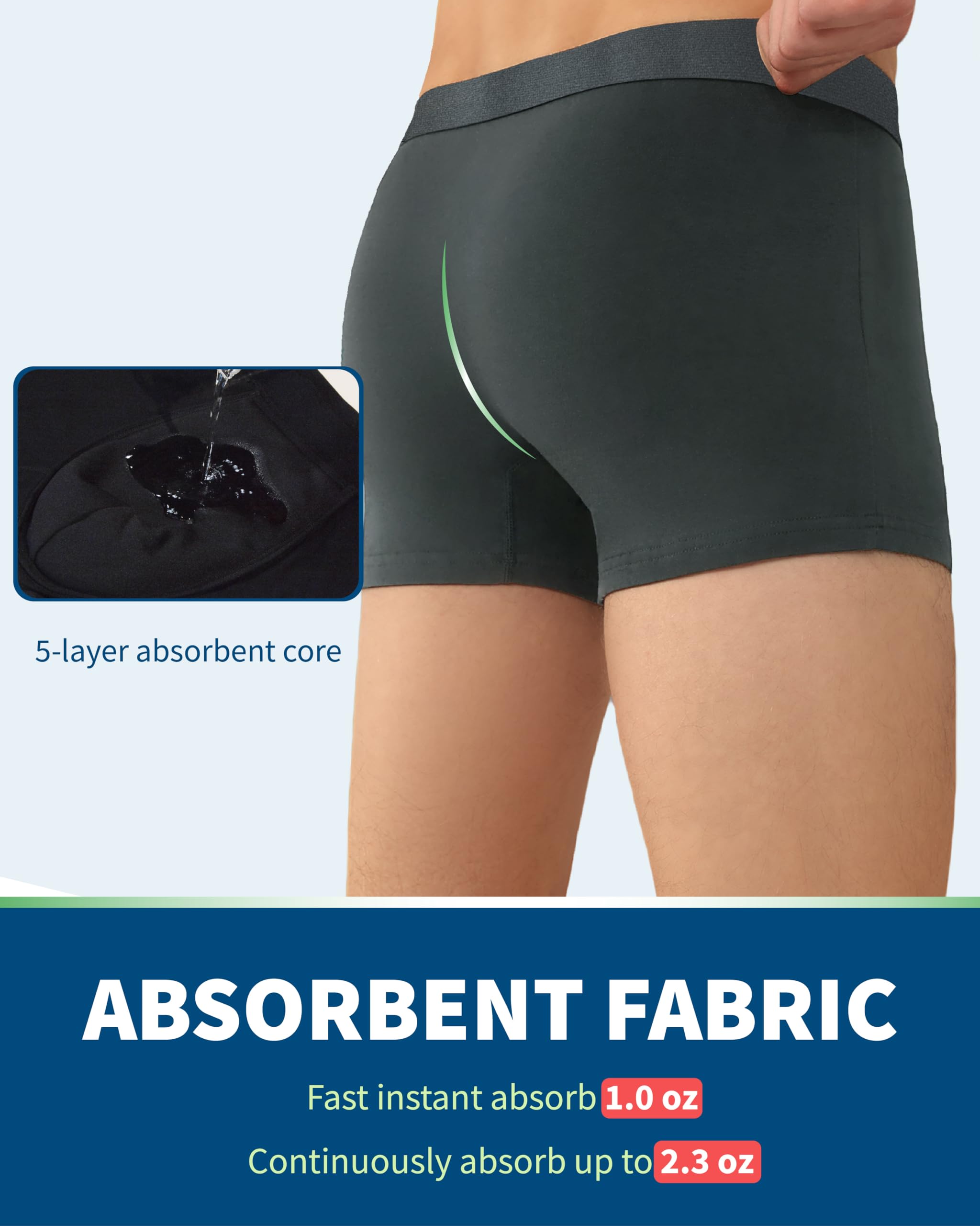 REELINDRY mens incontinence underwear odor neutralization keeps freshness throughout the day.