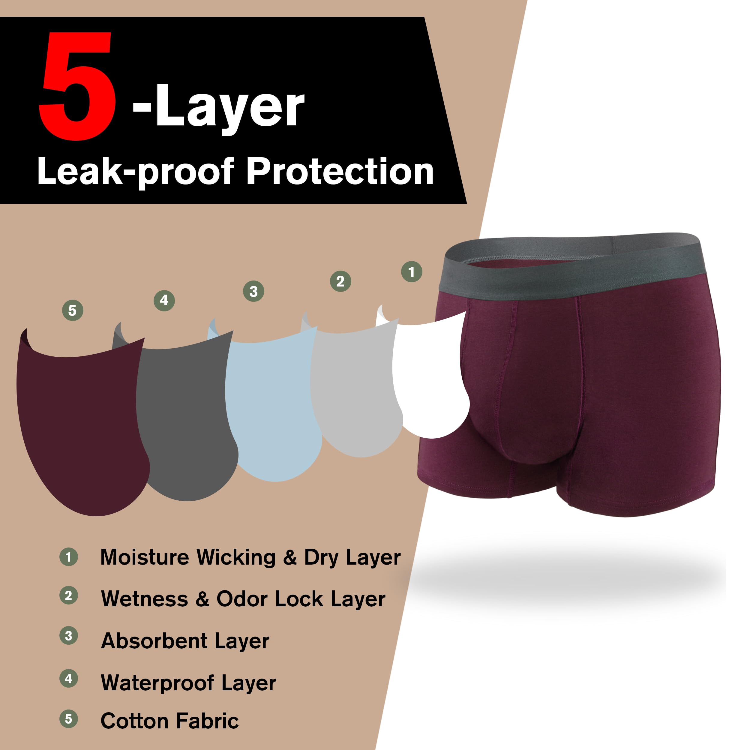 REELINDRY men's underwear in maroon offering comfort and leak protection during sport