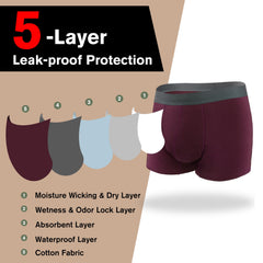 REELINDRY men's underwear in maroon offering comfort and leak protection during sport