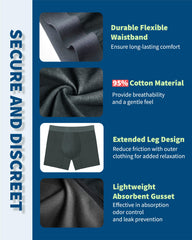 Five-layer system with absorption, odor neutralization, moisture lock, leak prevention, cotton comfort.