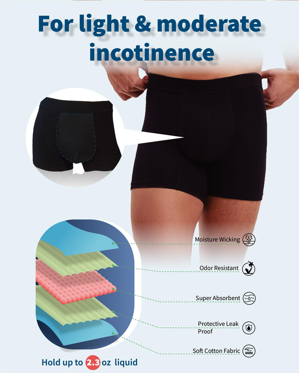 REELINDRY soft cotton layer enhances comfort against the skin.