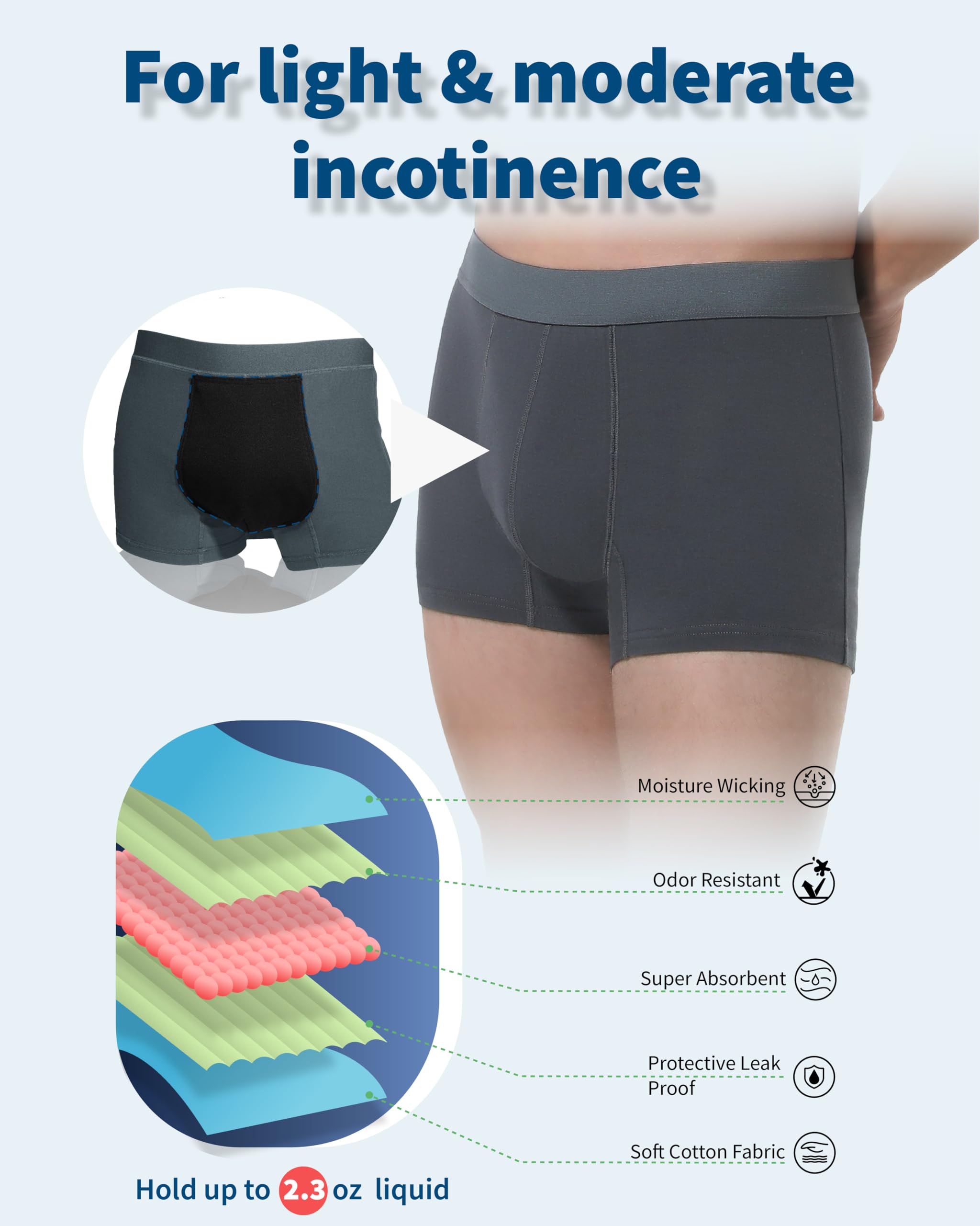 REELINDRY mens underwear suitable for active days and wheelchair or bed-bound scenarios.