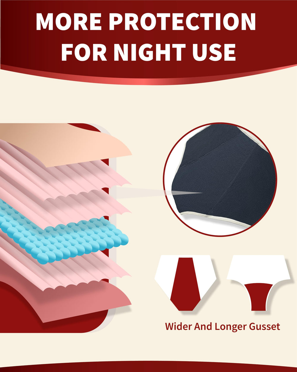 REELINDRY night-use design supports peaceful sleep with secure protection.