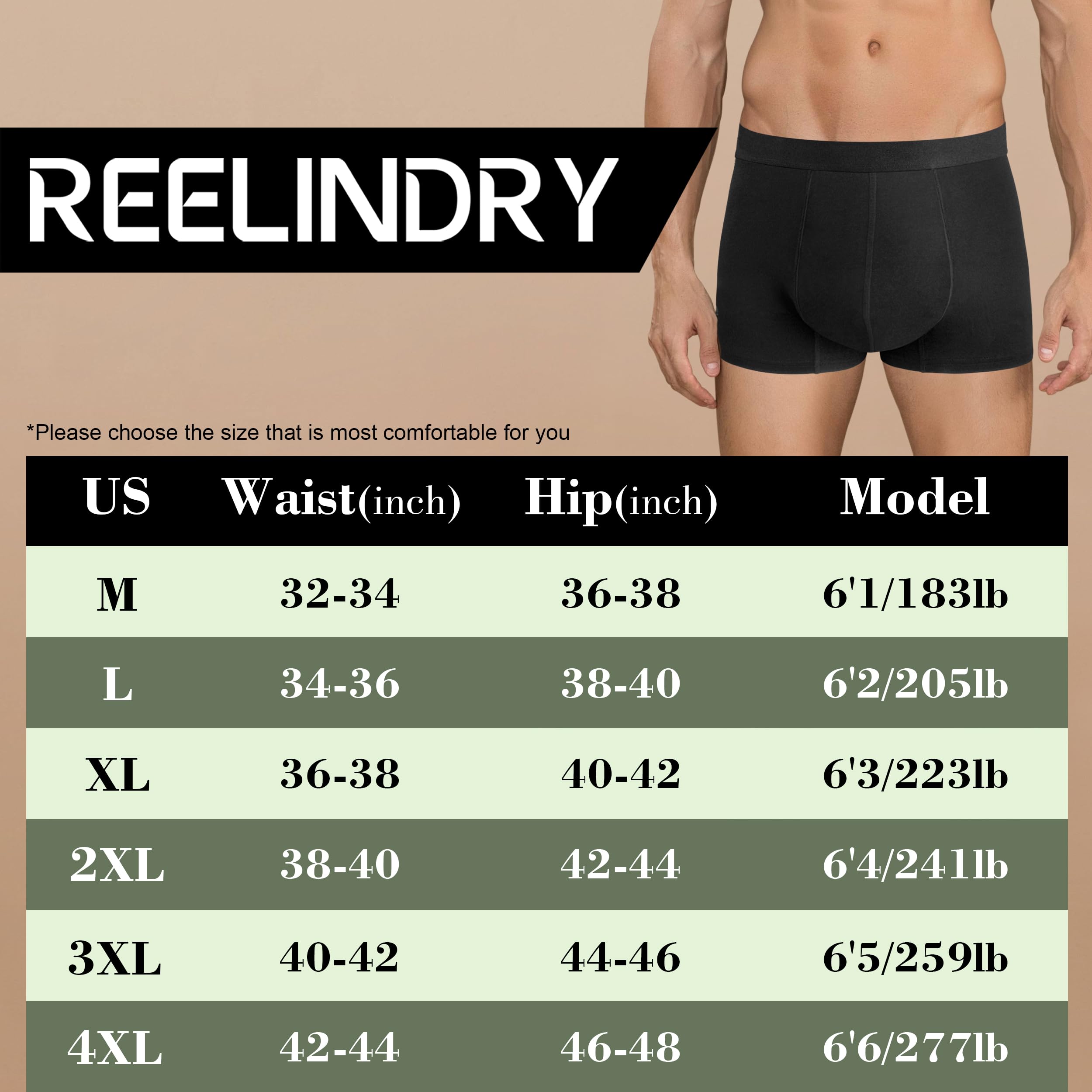 REELINDRY odor-control detail indicates long-lasting freshness after wash cycles.