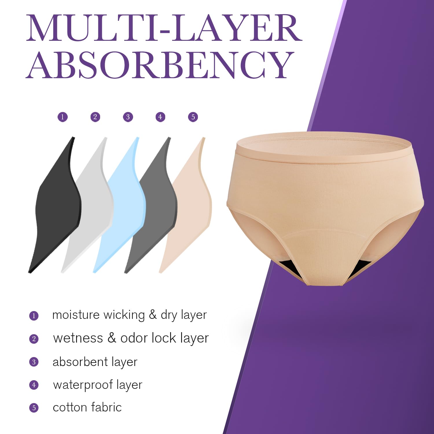 REELINDRY odor-control-layer maintains freshness for longer wear