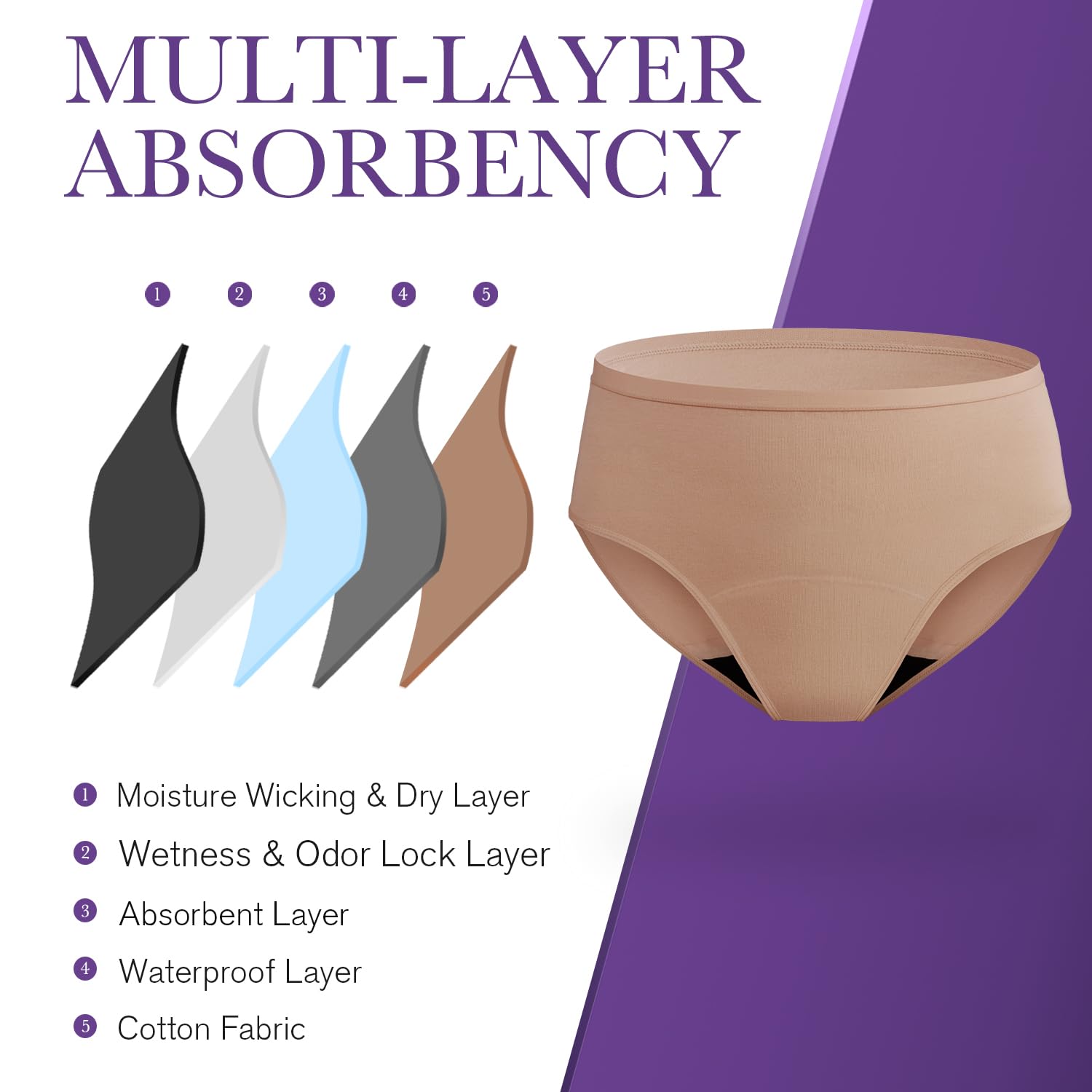 REELINDRY odor-control layer maintains freshness all day