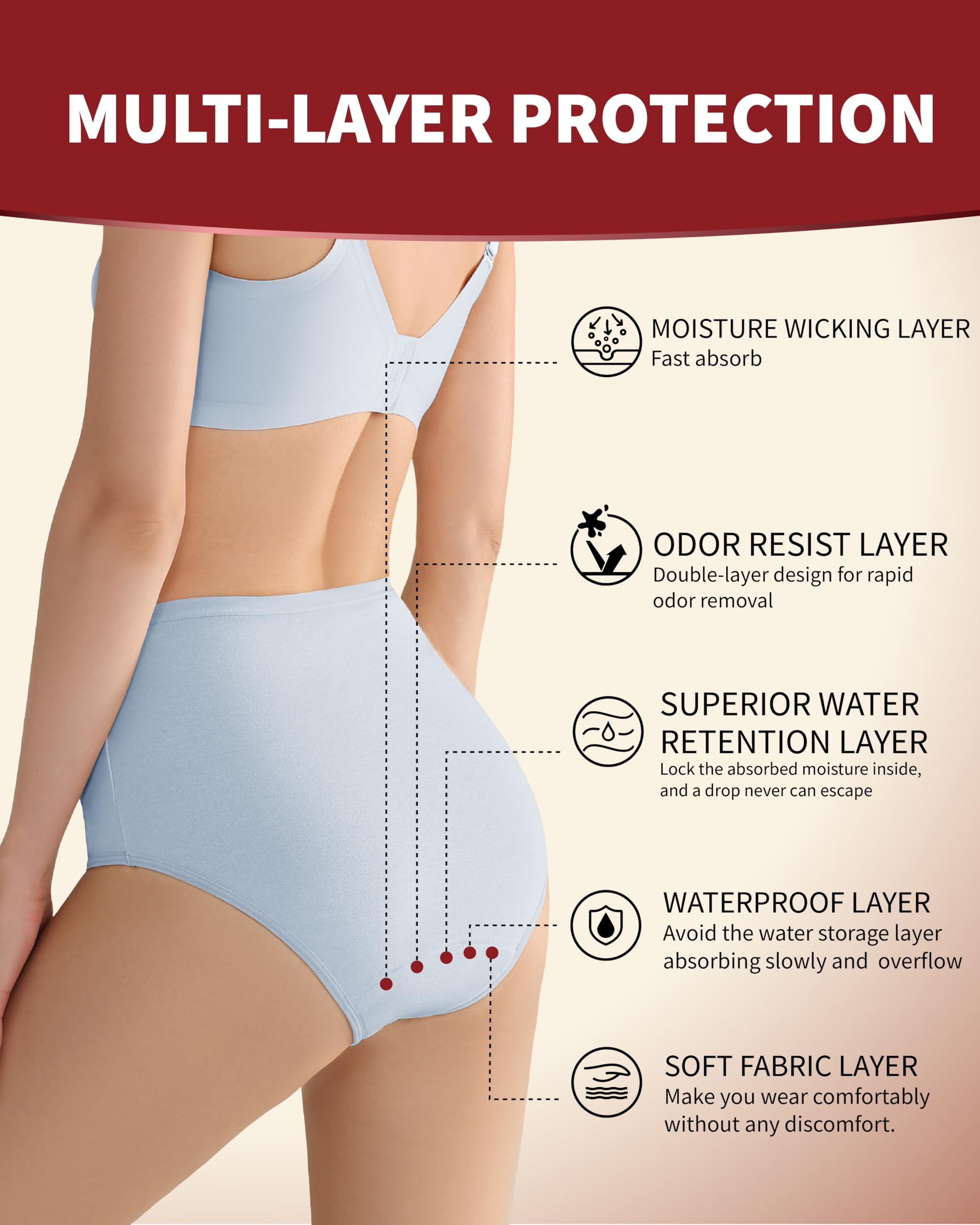 REELINDRY versatile usage for daily activities and travel