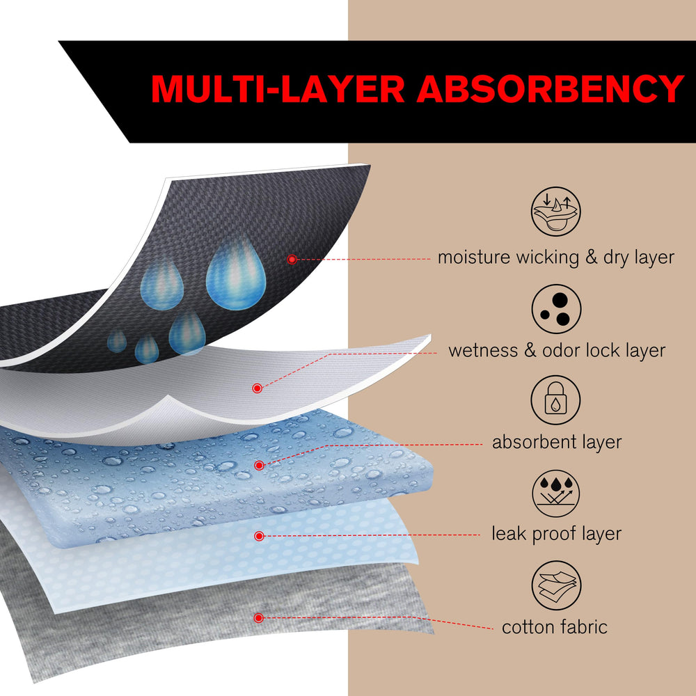 REELINDRY washable fabric allows easy machine cleaning after daily use.