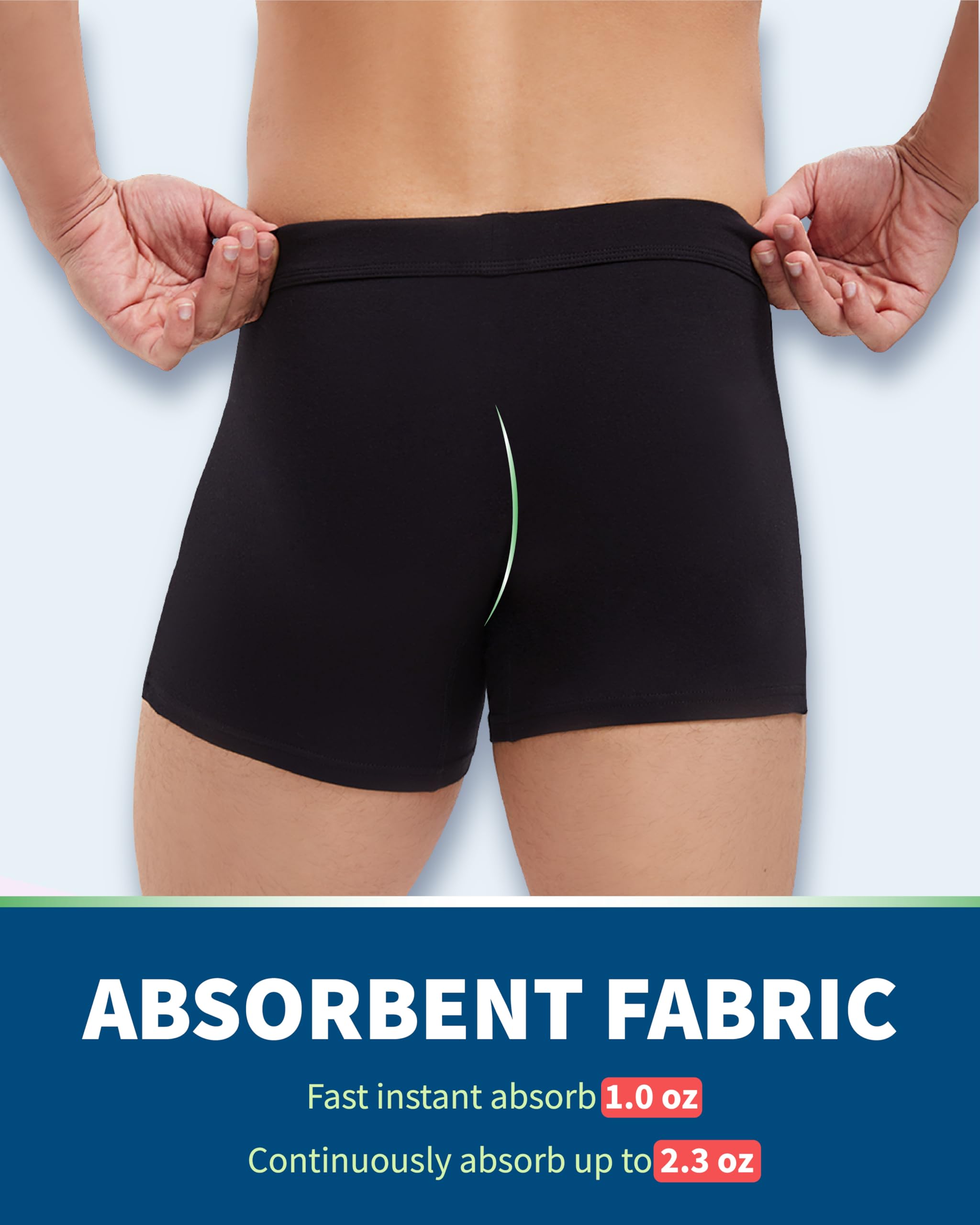 REELINDRY Washable Incontinence Underwear for Men, side view, breathable comfort