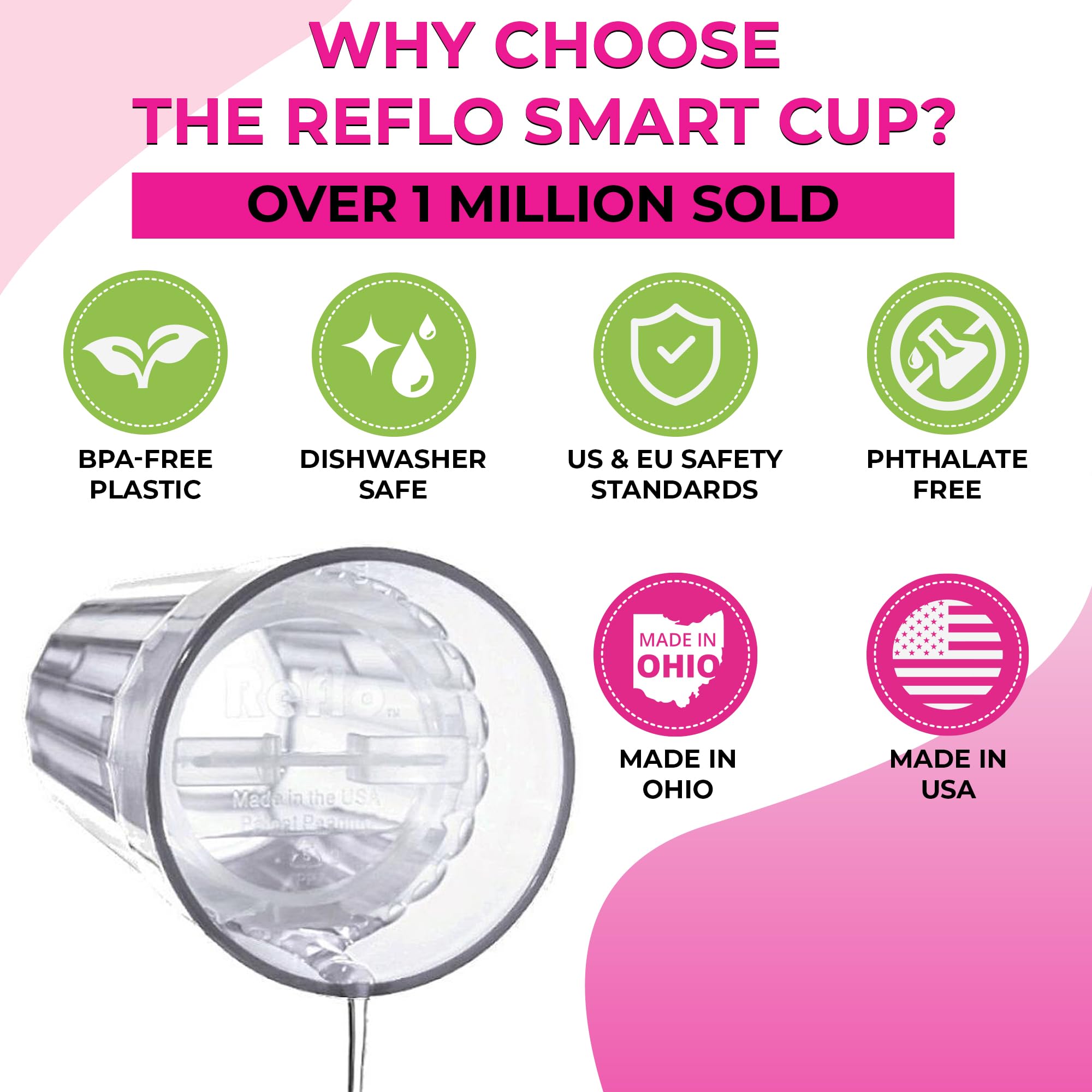 Reflo Smart Cup red 360-degree rim delivers flow from any side.