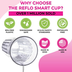 Reflo Smart Cup red 360-degree rim delivers flow from any side.