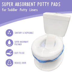 Reflyaway super absorbent urine pad with fast gel for odor control.