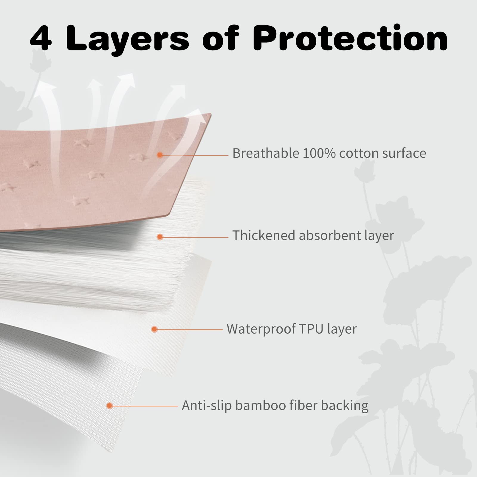 Reidio terry backing provides non-slip, quiet protection.