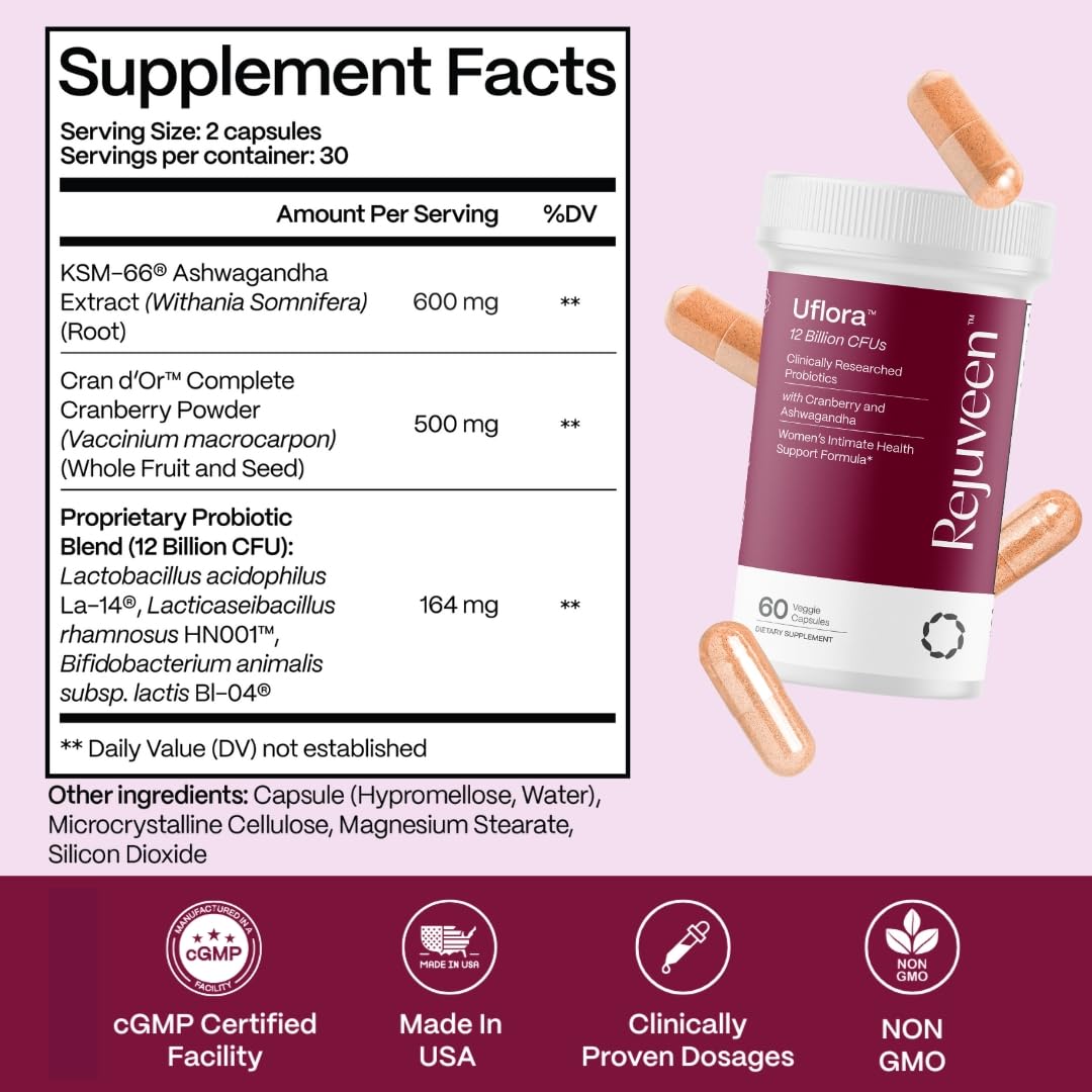 Daily dosage concept image illustrating routine use
