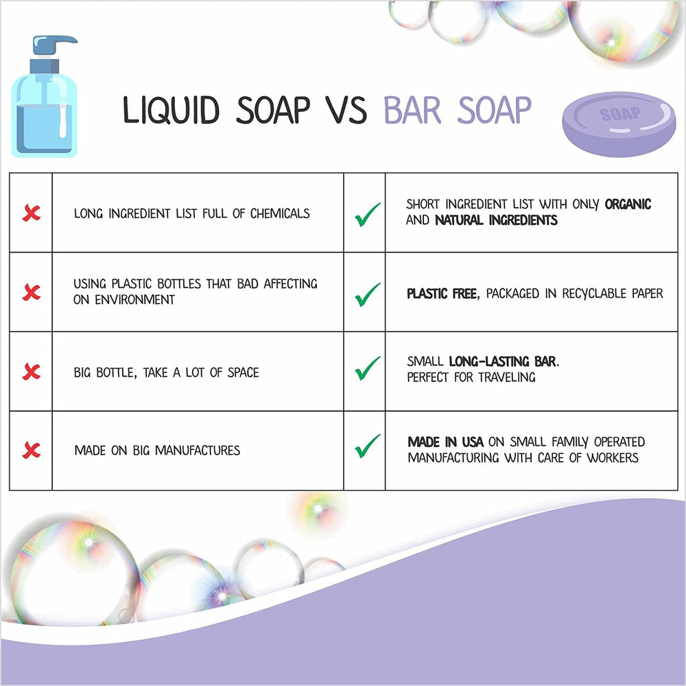 Relaxcation made in USA label emphasizes quality and safety