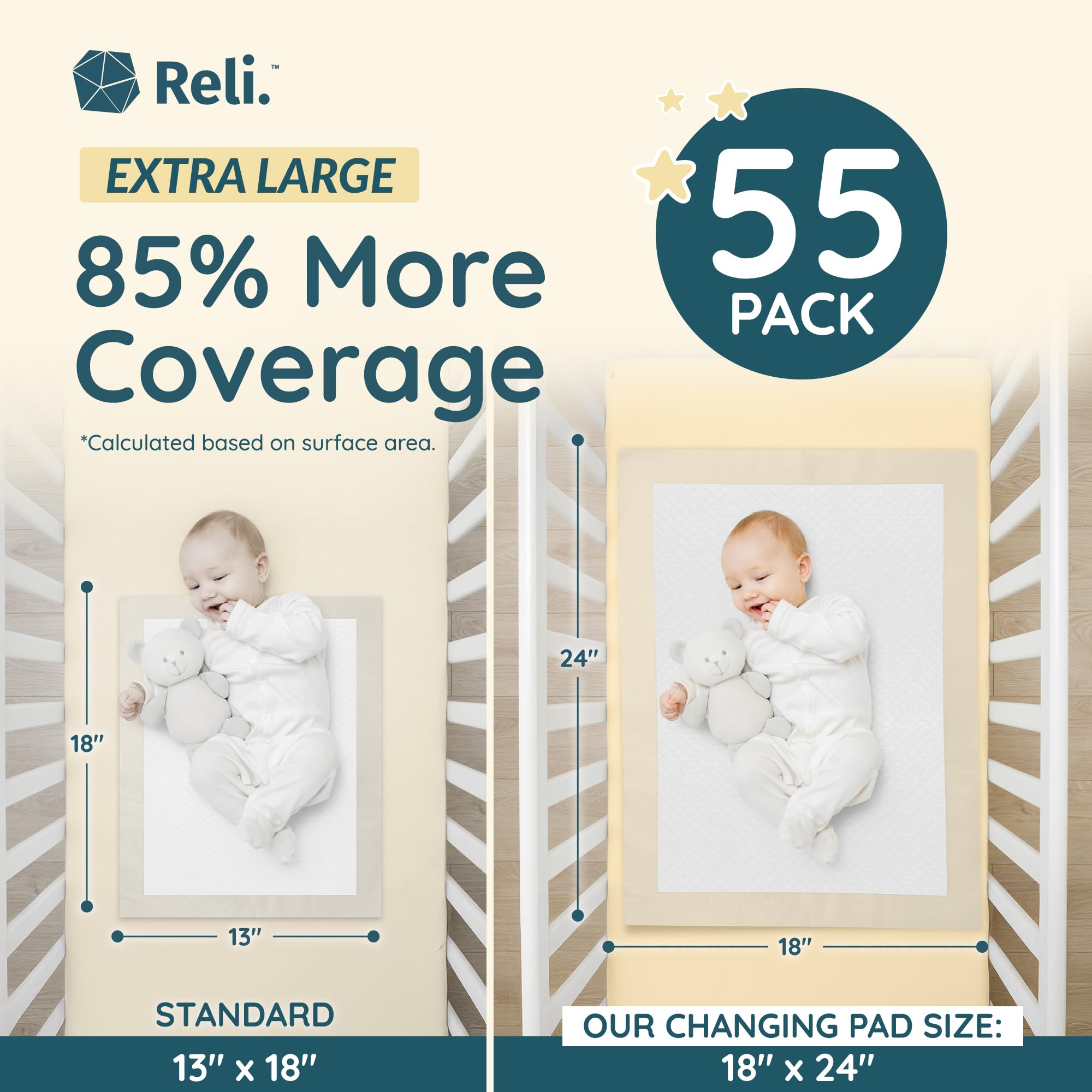 Reli baby changing pad soft quilted top provides gentle skin contact