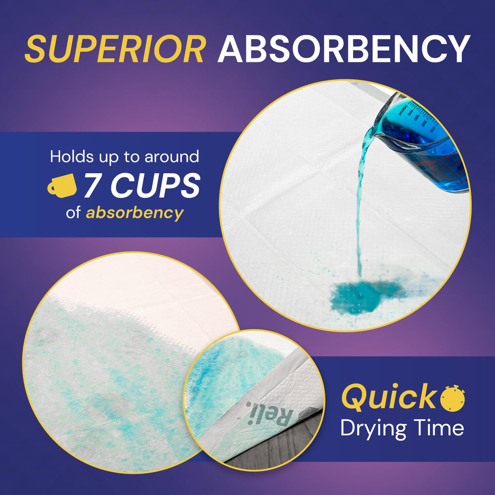 Reli bed pad 5 layer liquid lock technology highlights high absorbency.