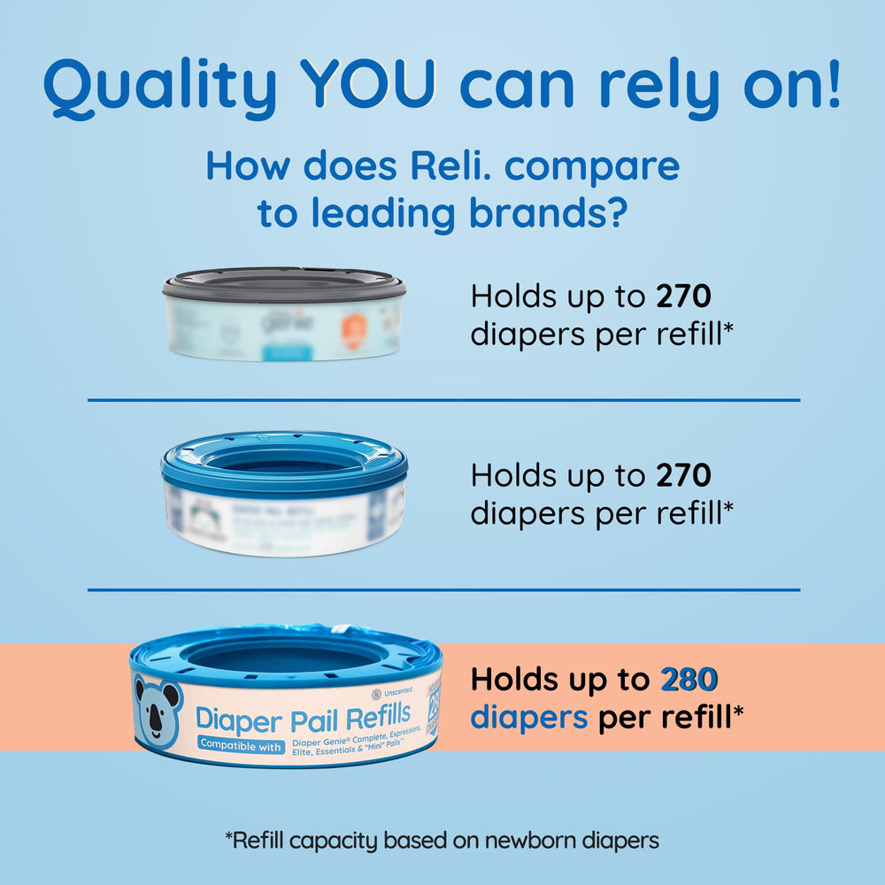 Reli compatible-with-diaper-genie-mini for flexible setup.