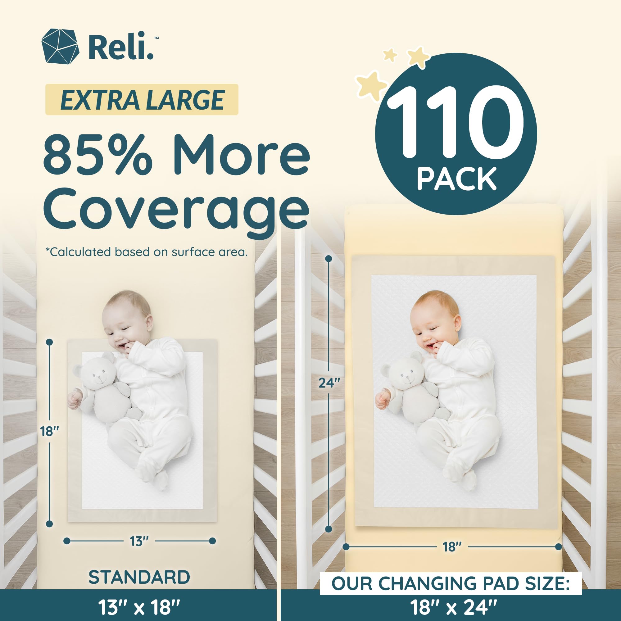 Reli disposable changing pads top surface highlights soft, skin-friendly touch for baby comfort.