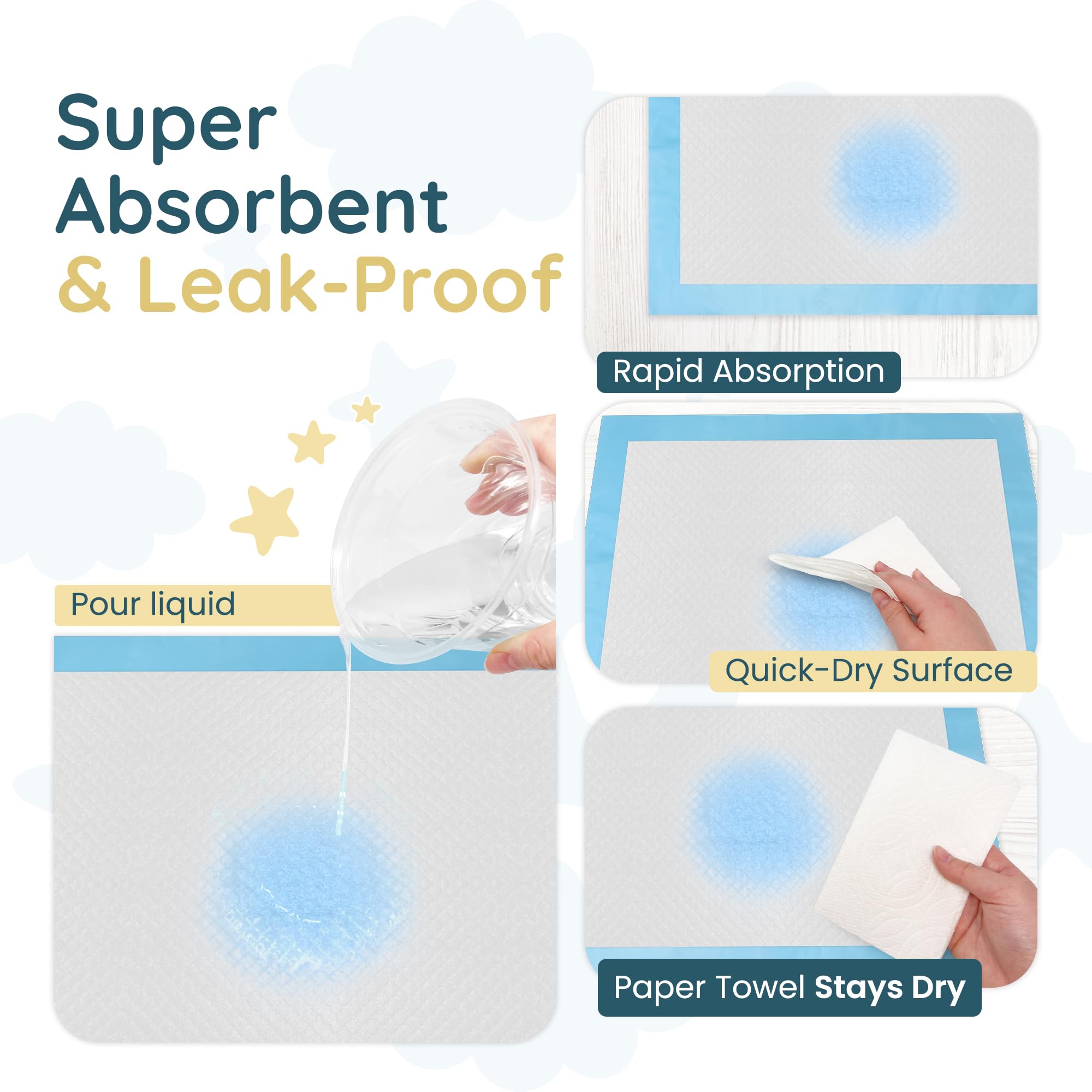 Reli multi-purpose underpad usable on chairs, beds, floors, and strollers for protection.
