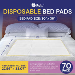 Reli XL bed pad 30x36 unfolded with ample coverage for comfort.
