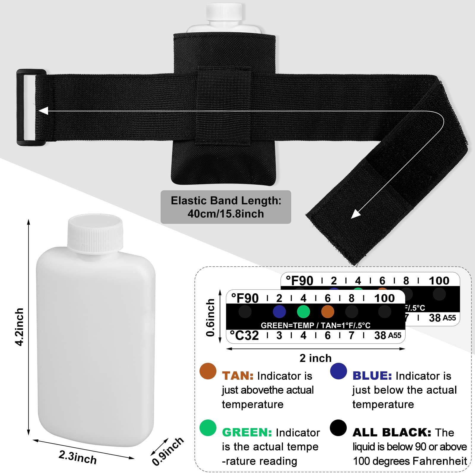 Remagr temperature strip adhesive shows color change for quick temperature readings