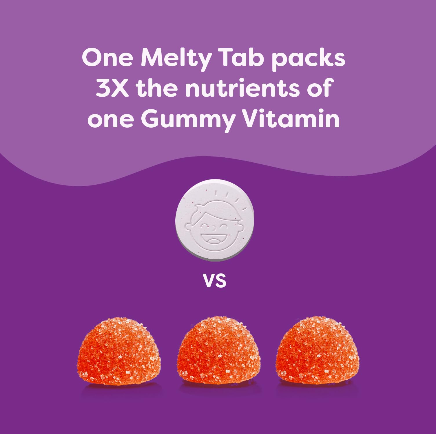 Renzo's allergen free vitamin formulation designed for sensitive diets