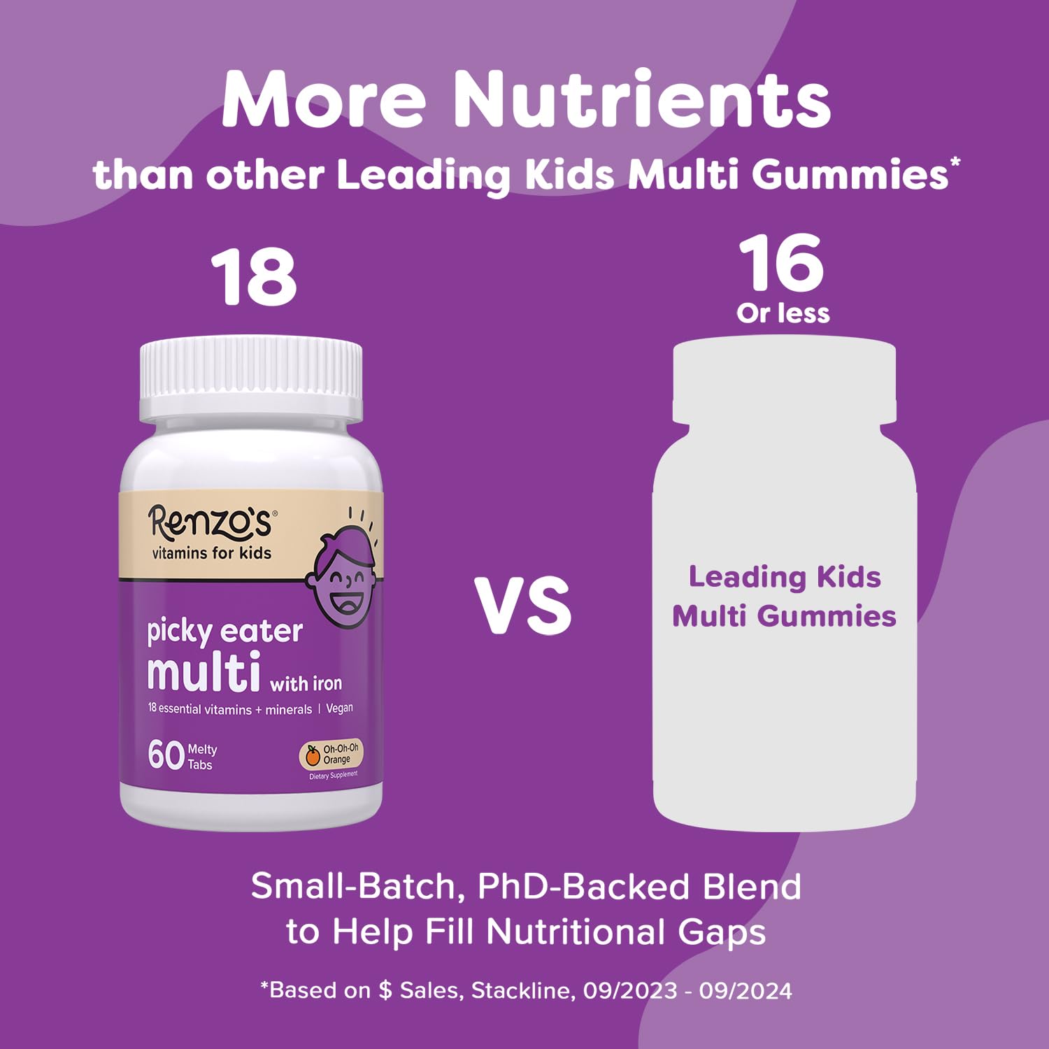 Vitamin-rich formula with iron and zinc supports growing kids' daily nutrition.