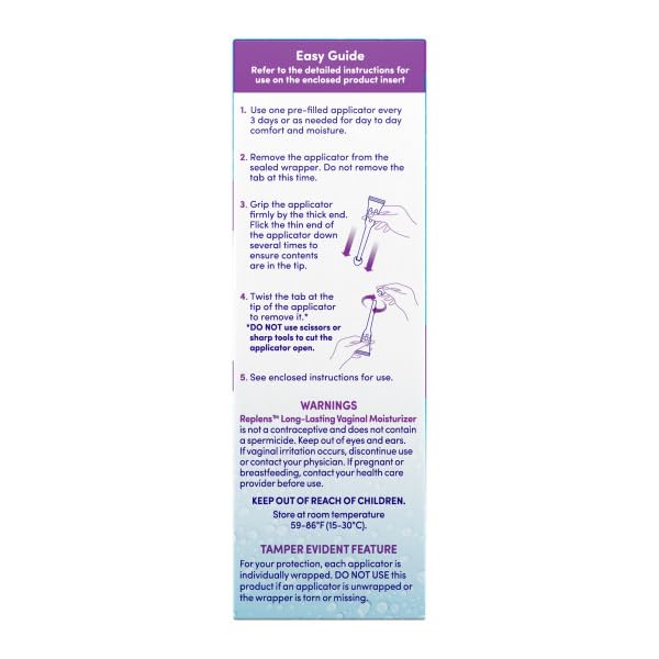 Replens application guide illustrating simple single-use applicators