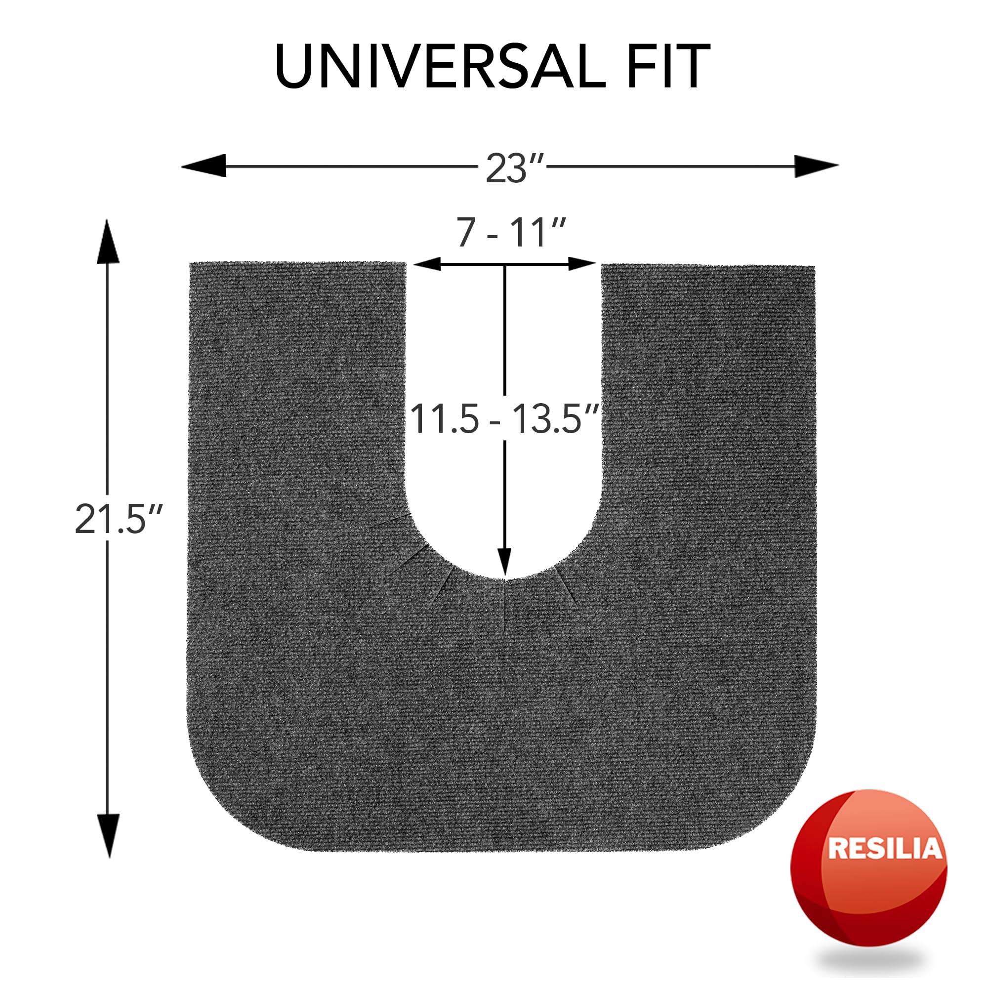 RESILIA mats with plastic-backed non-slip backing prevent slips on wet floors.