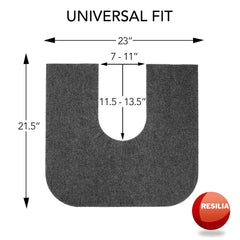 RESILIA mats with plastic-backed non-slip backing prevent slips on wet floors.