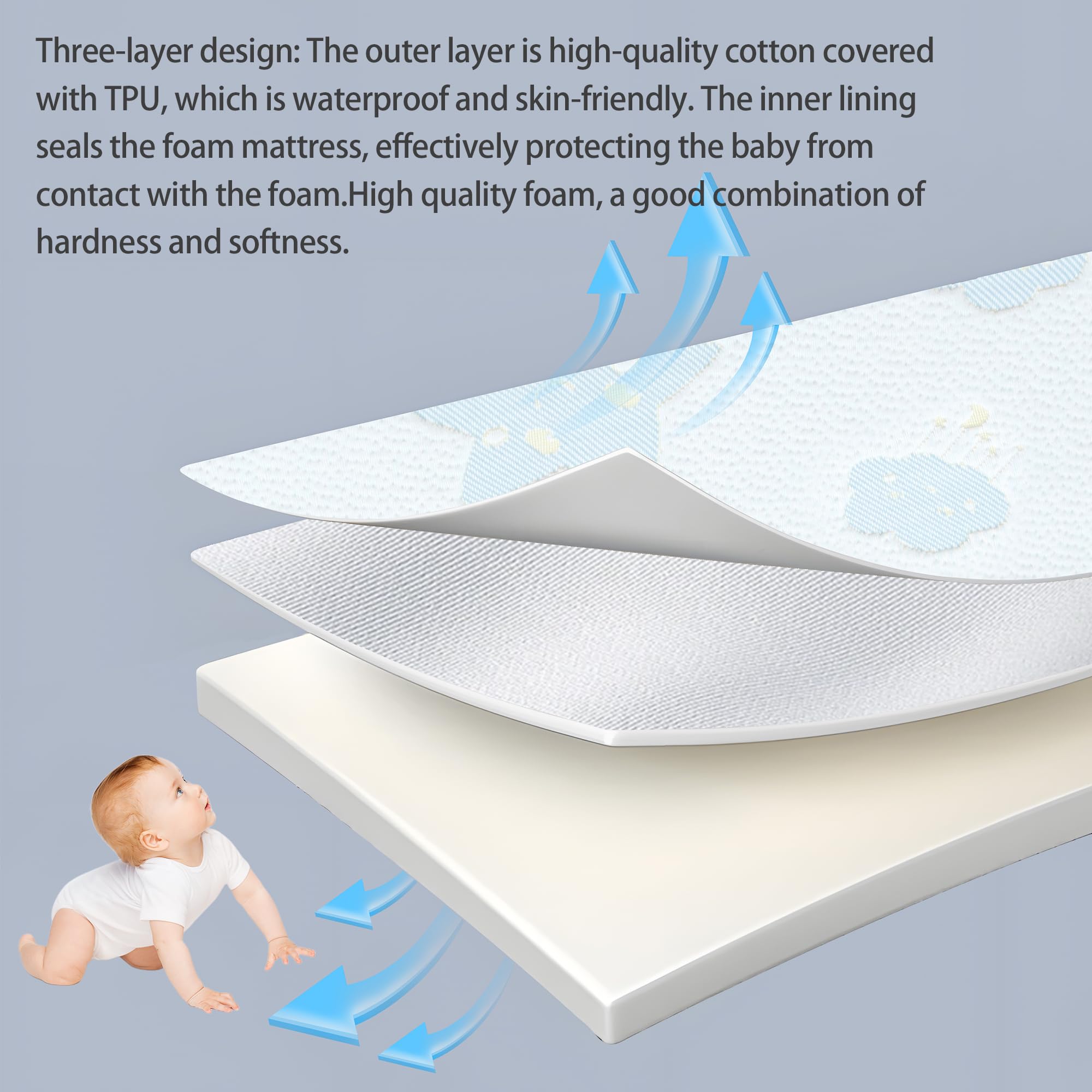 High-density foam provides balanced support during playtime and rest