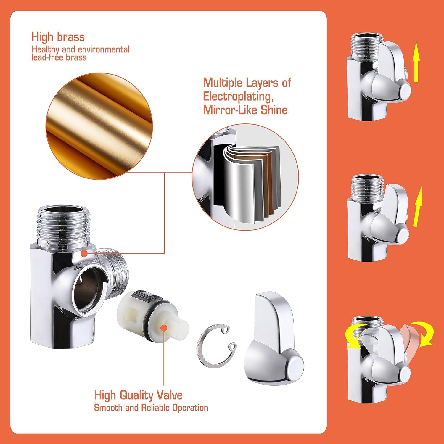 REV REEGE packaging box highlights kit contents and durability.