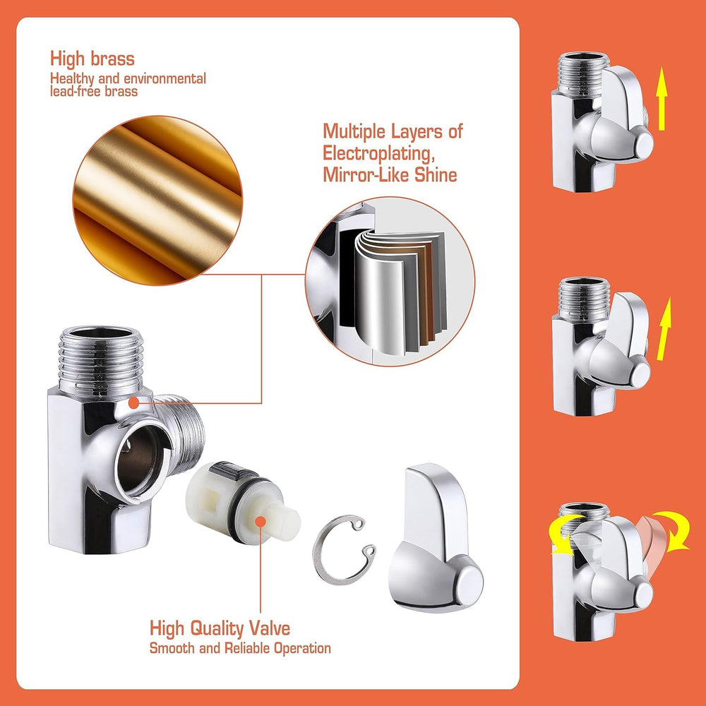 REV REEGE packaging box highlights kit contents and durability.