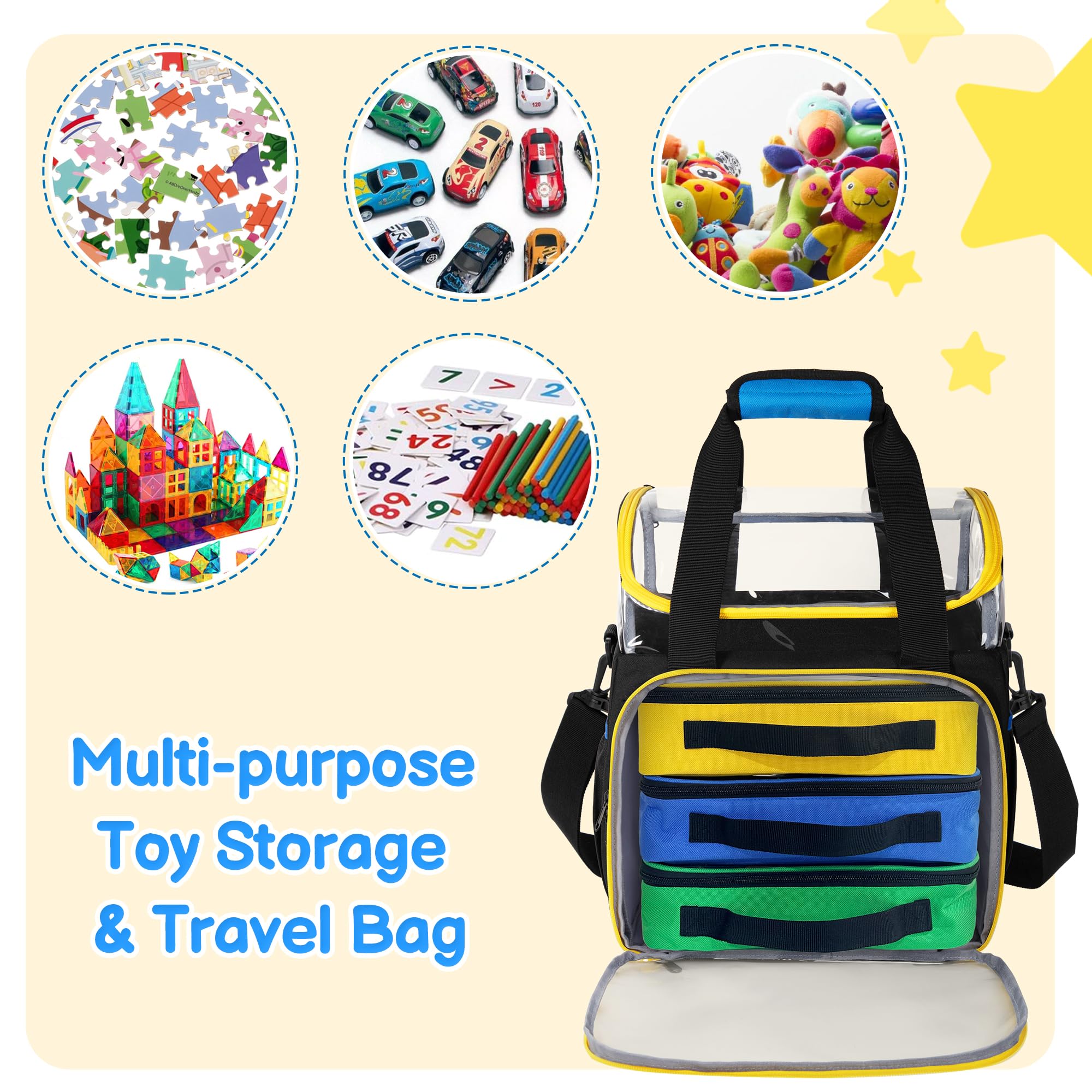 Rexmica bag features side and back pockets for instructions