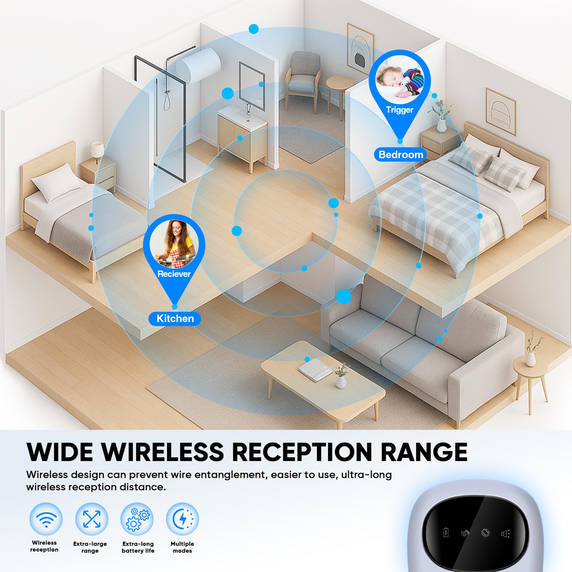 ReYang receiver strong-signal ensures reliable alerts across rooms