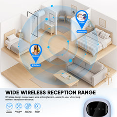 ReYang receiver strong-signal ensures reliable alerts across rooms