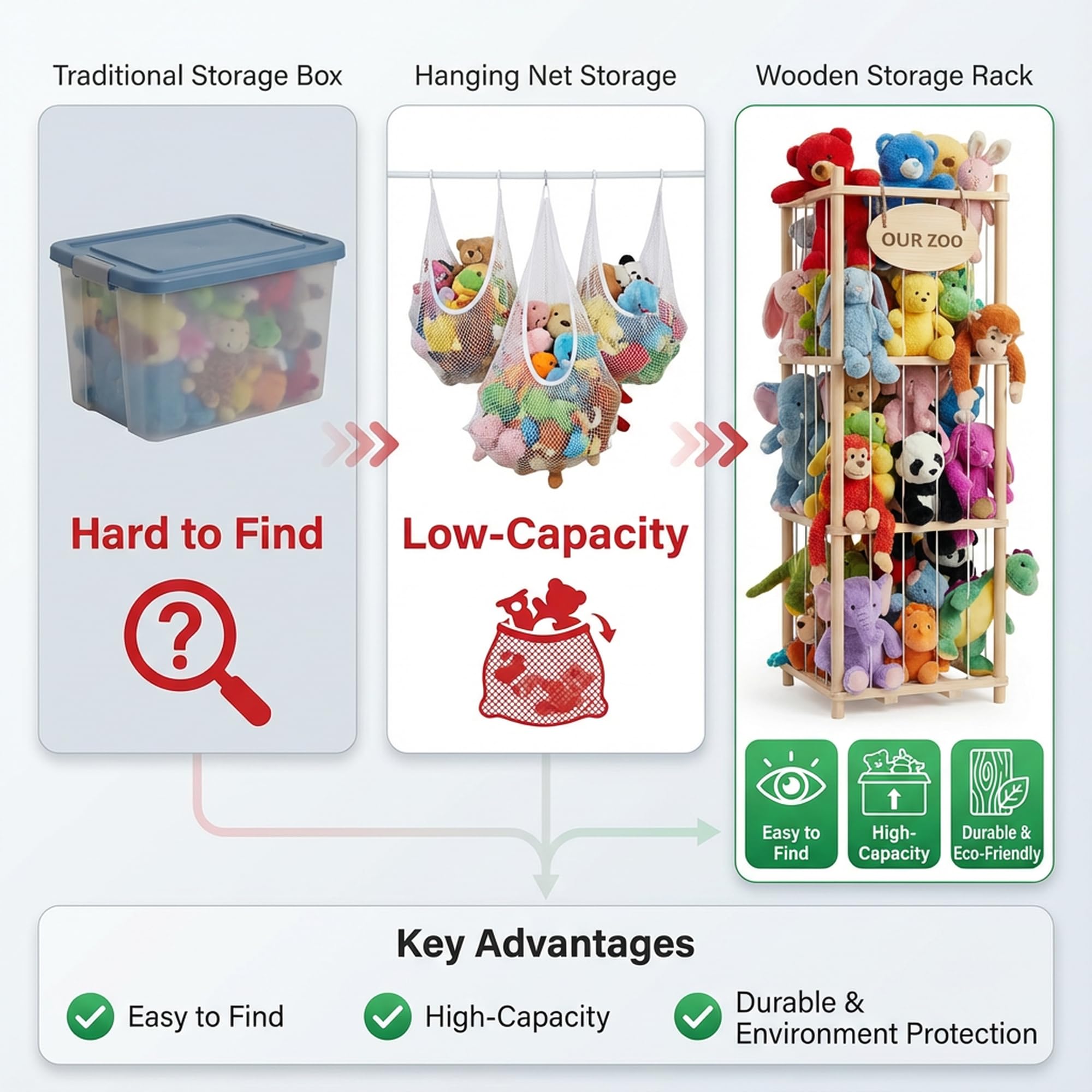 Rhyzoray playroom organization solution helping maintain order and easy access.