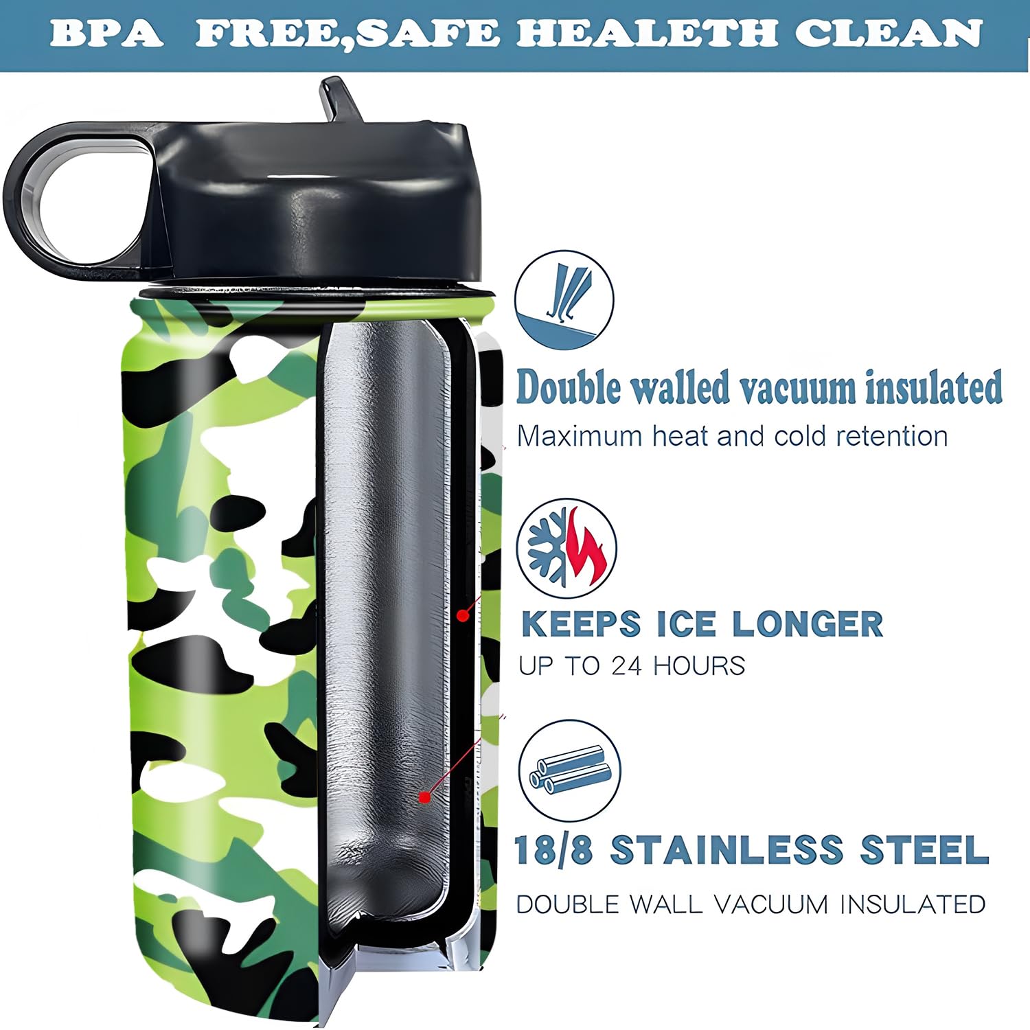 Rickyh Style insulated bottle with wide mouth for easy filling and cleaning.