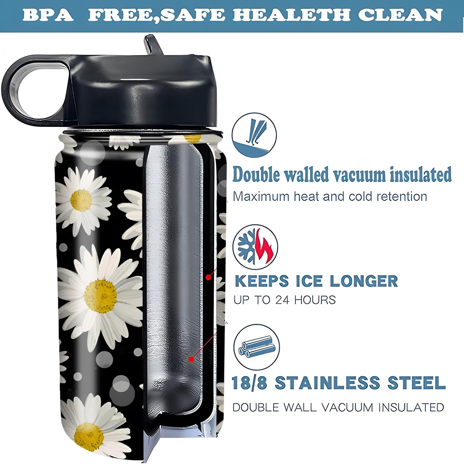 rickyh style kid-safe 18/8 stainless steel with BPA-free lid for peace of mind