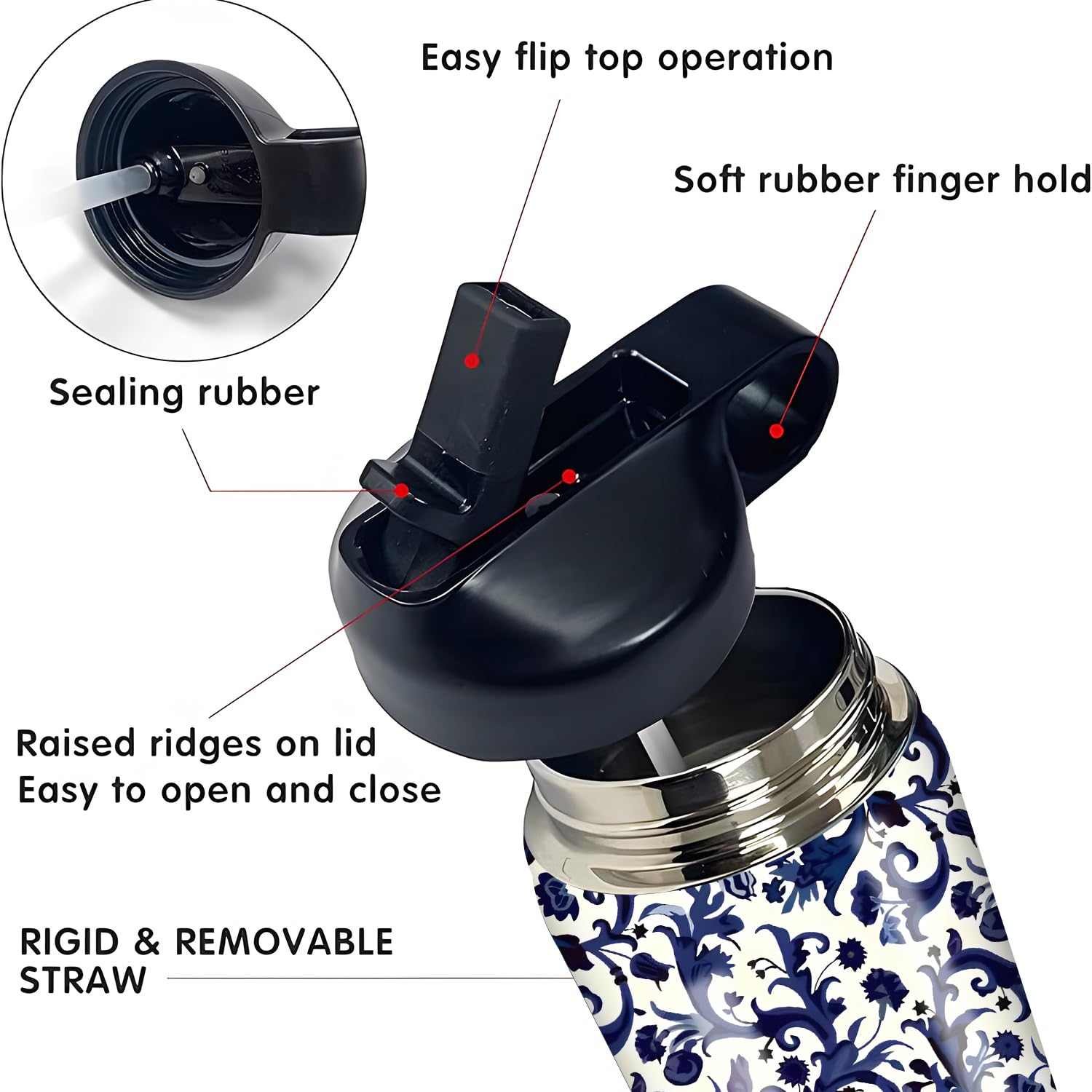 Rickyh Style spill-proof lid design minimizes leaks during activity