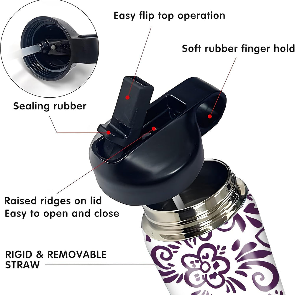 rickyh style leak-proof lid prevents spills during commute