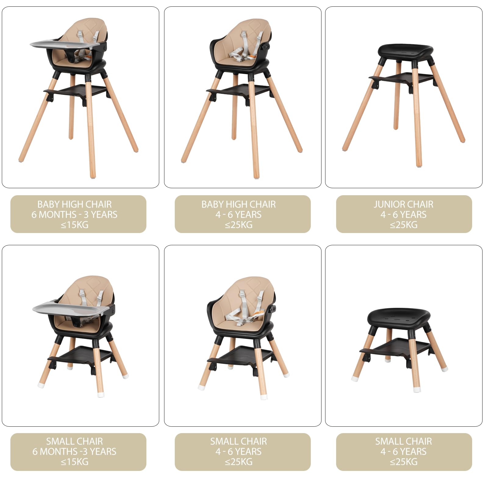 RICUTON 6-in-1 height adjustments showcase easy transitions.
