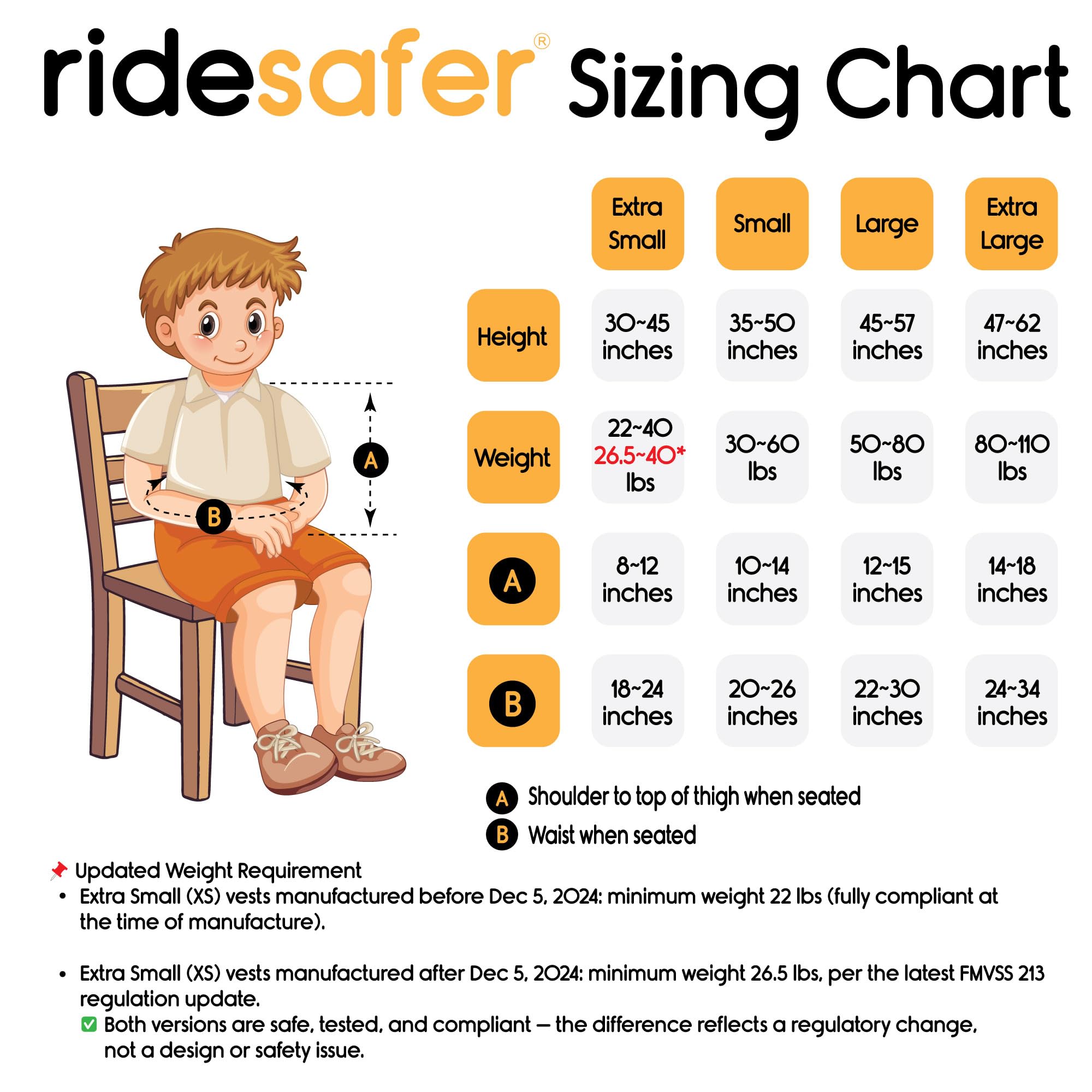 RideSafer XS yellow vest with family on road trip conveys traveler-friendly safety