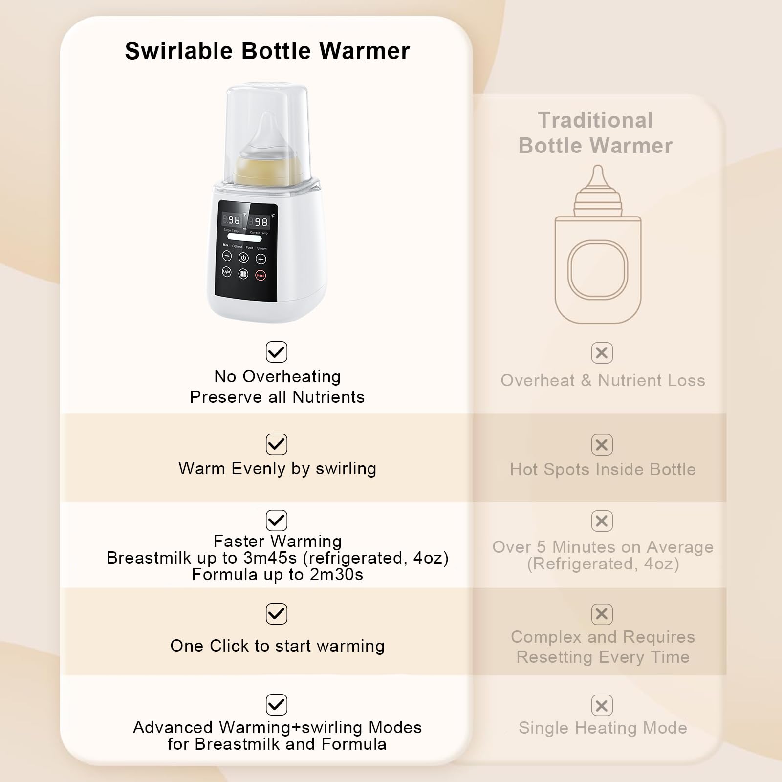Rimaxao Bottle Warmer removable base simplifies daily cleaning after busy days.