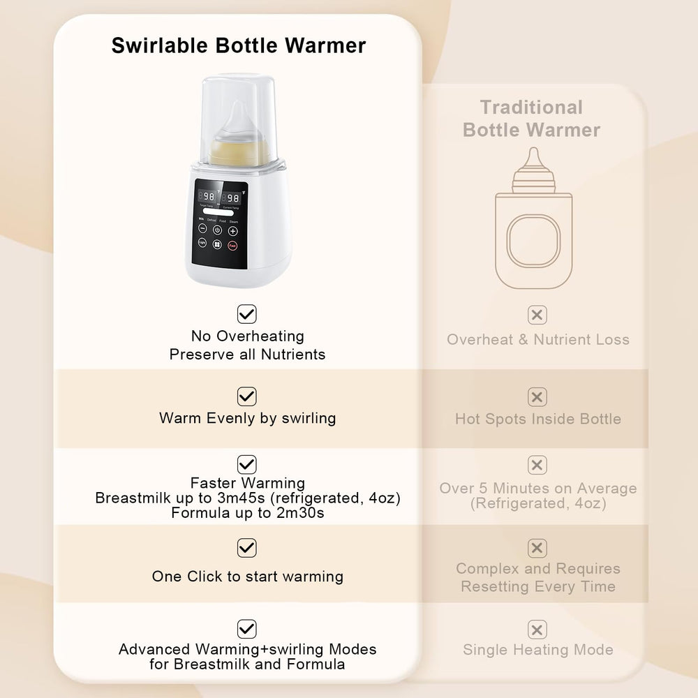 Rimaxao Bottle Warmer removable base simplifies daily cleaning after busy days.