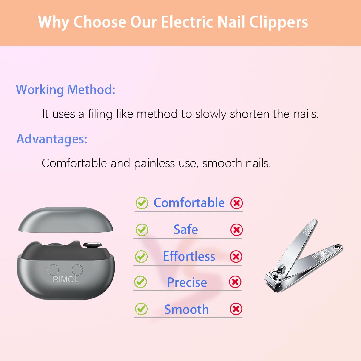 RIMOL LED light activates for clear visibility during grooming